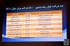 فولاد مبارکه چهارمین شرکت برتر ایران شد